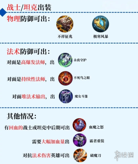 网2