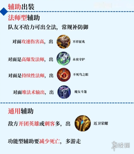 网4
